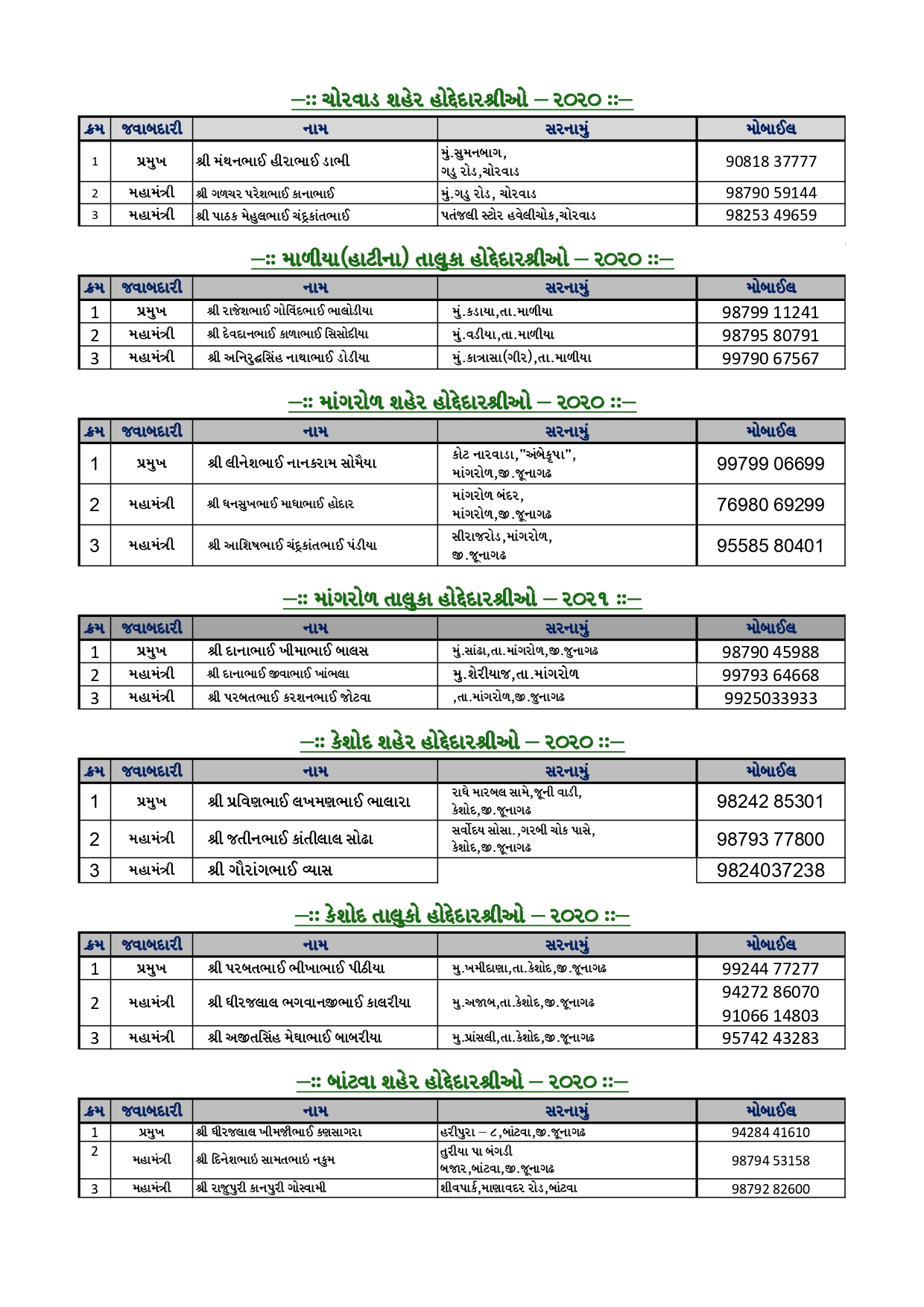 MANDAL PRAMUKH-MAHAMANTRI (1)_page-0001