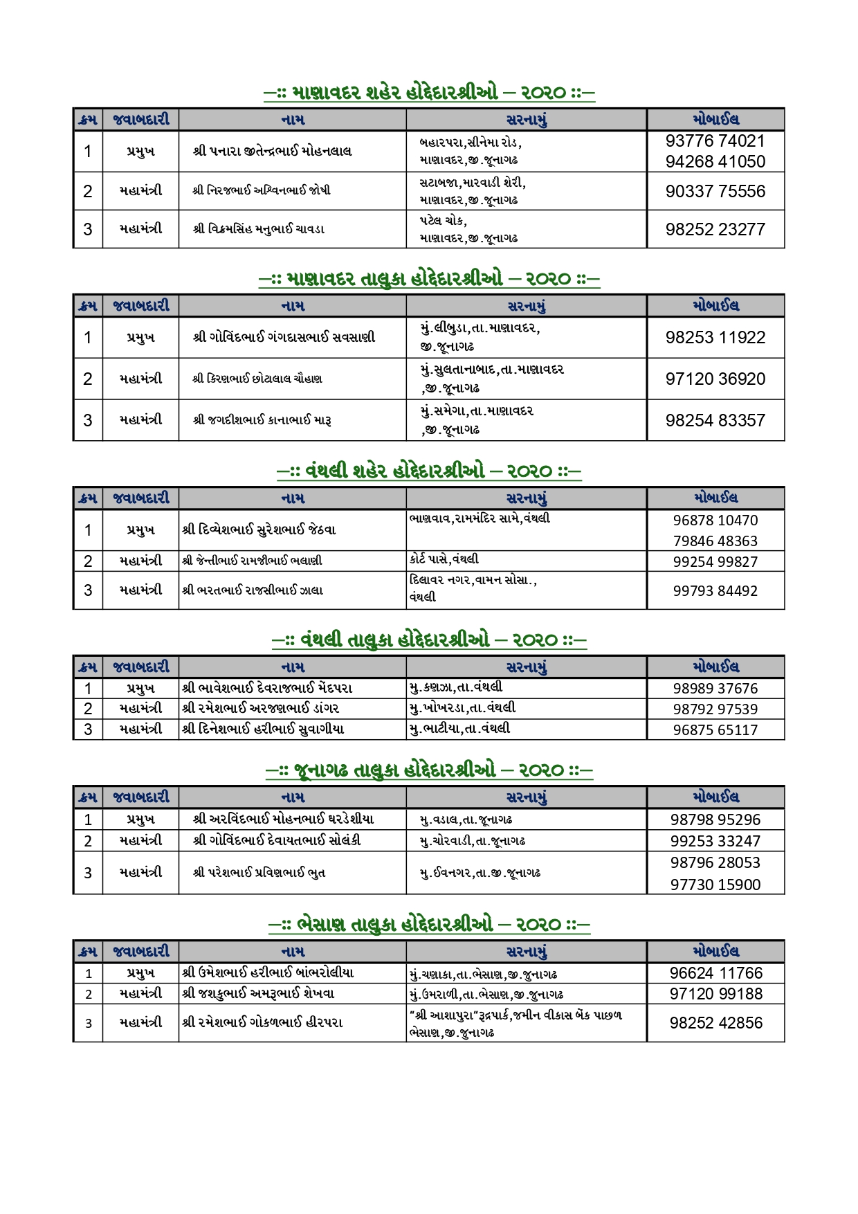 MANDAL PRAMUKH-MAHAMANTRI (1)_page-0002